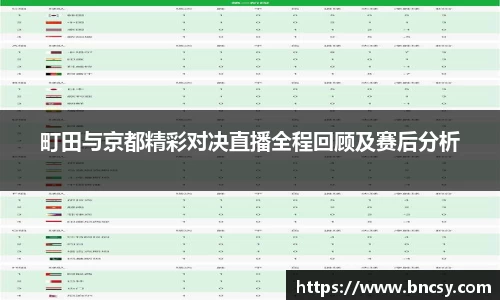 町田与京都精彩对决直播全程回顾及赛后分析